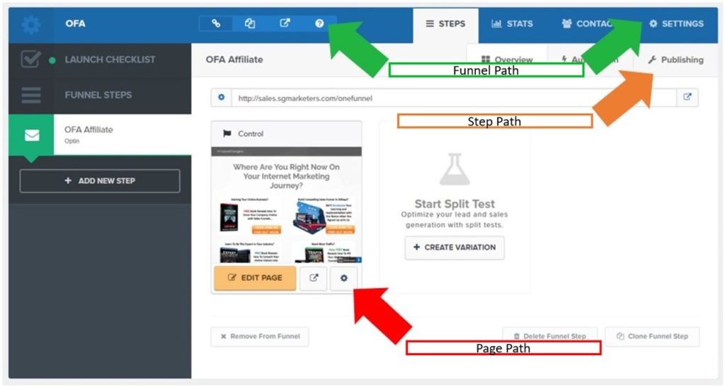 Understanding ClickFunnels Funnels, Steps, and Pages