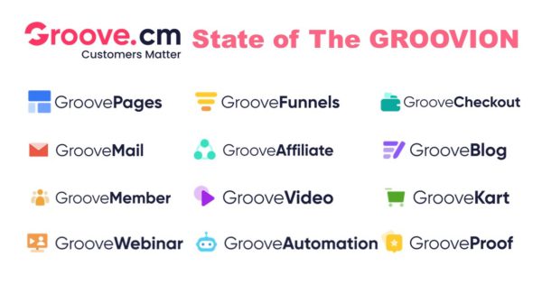 State of The Groovion: GrooveCM’s Latest Development, Demonstration, and Updates